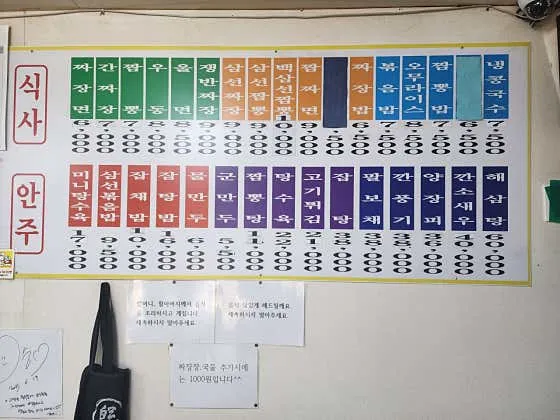 옛날 중국집