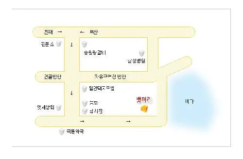 용원뱃머리식당